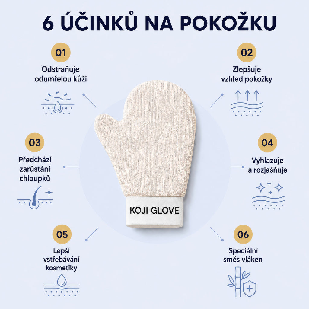Šesť účinkov exfoliačnej rukavice Kōji Glove na pokožku