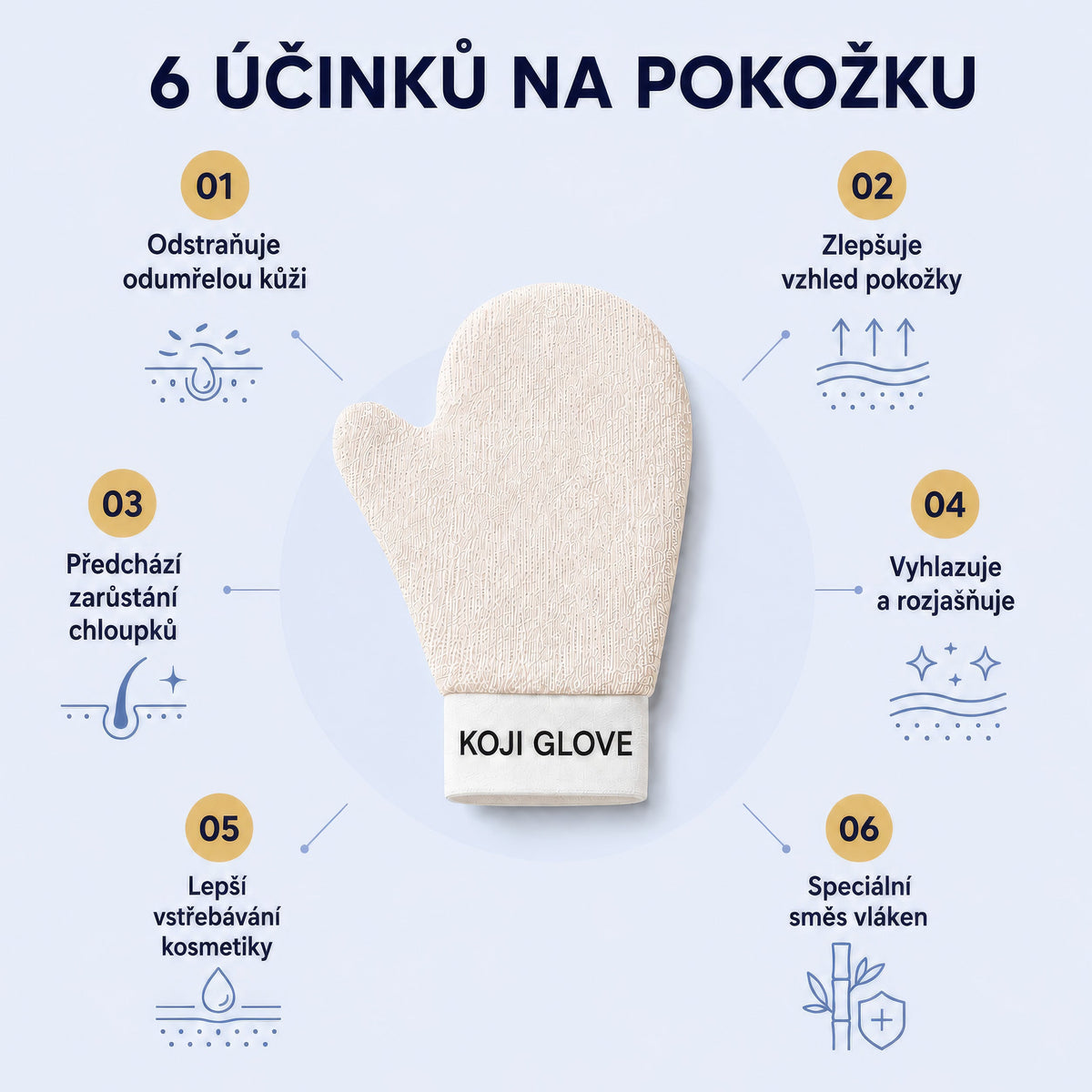 Šesť účinkov exfoliačnej rukavice Kōji Glove na pokožku